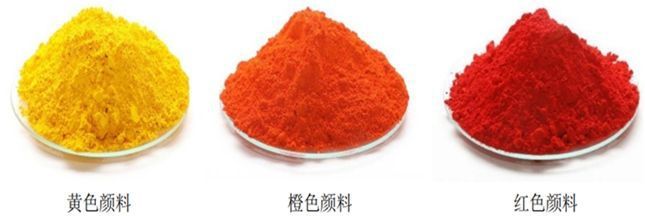 全球先進有機顏料生廠商聯(lián)合化學IPO 斬獲眾多知名油墨企業(yè)