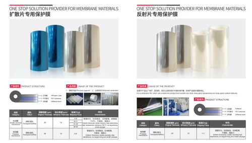 東莞這家膜材涂布廠以品質創新研發,鑄就輝煌