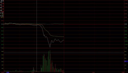 光刻膠雙雄驚現(xiàn)大跌，投資者信心受挫，油墨研發(fā)前景引人深思